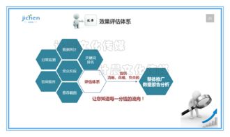 計晨傳媒 大數(shù)據(jù)時代下的中國互聯(lián)網(wǎng)營銷領航者