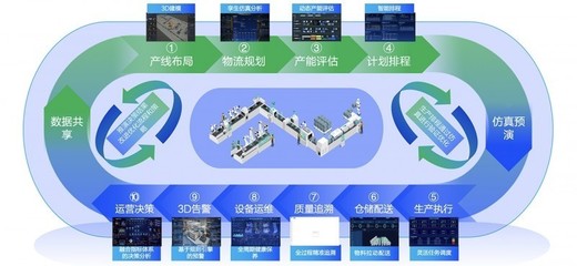 全球11.9萬項專利布局 海爾以用戶痛點為創新起點的互聯網數據服務實踐