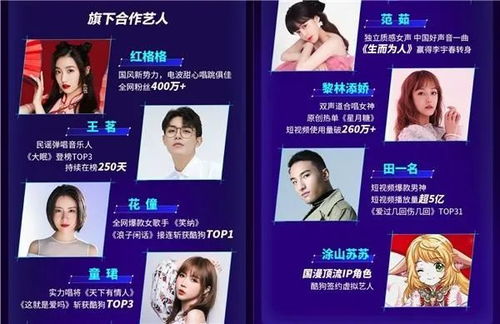 數字文化浪潮再起波瀾 騰訊投資加持 游戲開發商獲近億元后上市融資，新浪戰投繁星互娛