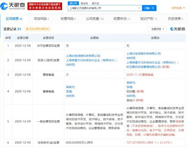 騰訊戰略投資“影之月” 加速數字文化創意軟件開發布局